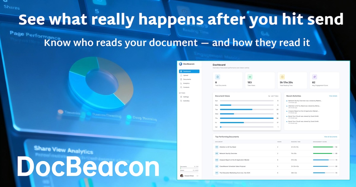 DocBeacon secure document sharing
